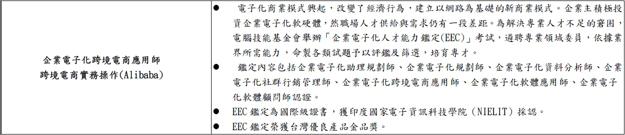 證照成果5
